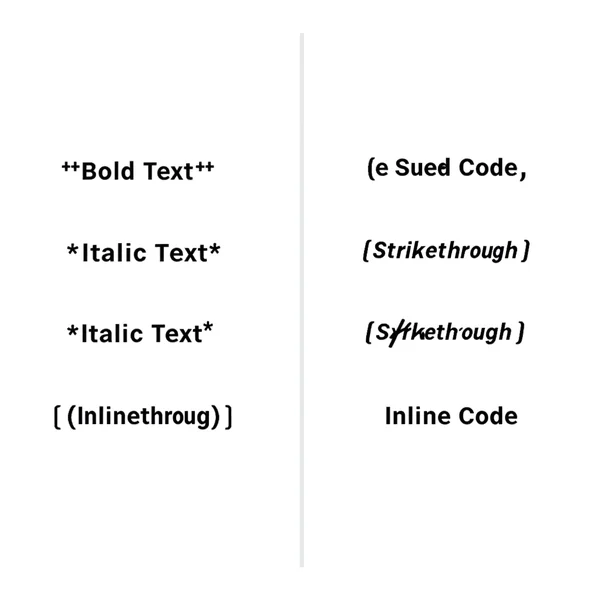 Illustration of basic Discord Markdown syntax examples