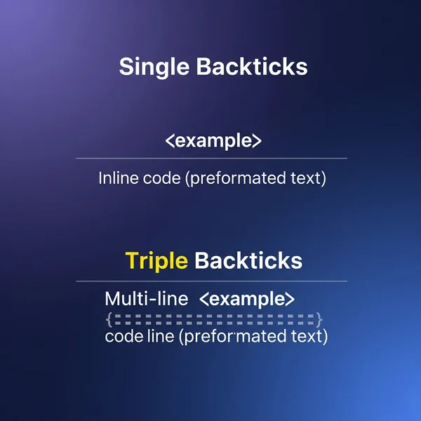 Discord code block formatting for inline and multi-line text